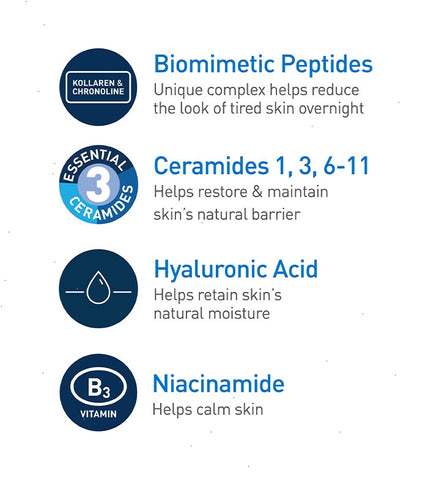 Skin Renewing Night Cream