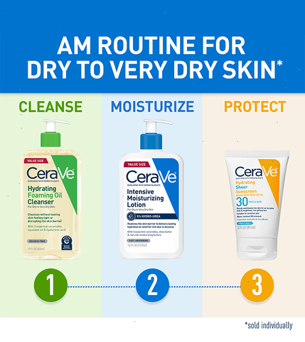 Intensive Moisturizing Lotion