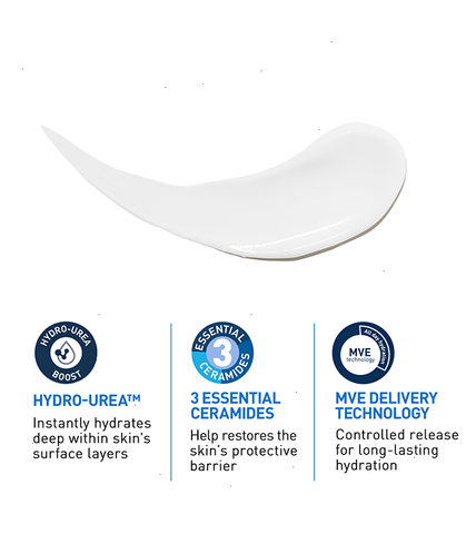 Intensive Moisturizing Lotion